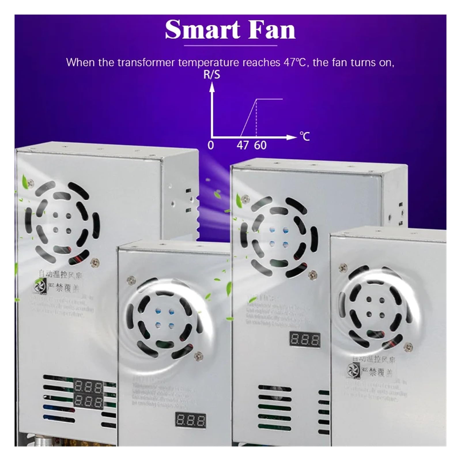 Zasilacz impulsowy o mocy 450 W, regulowany CC CV