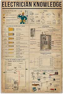 Amazon.com : Electrician Knowledge Metal Tin Signs Tool Information ...