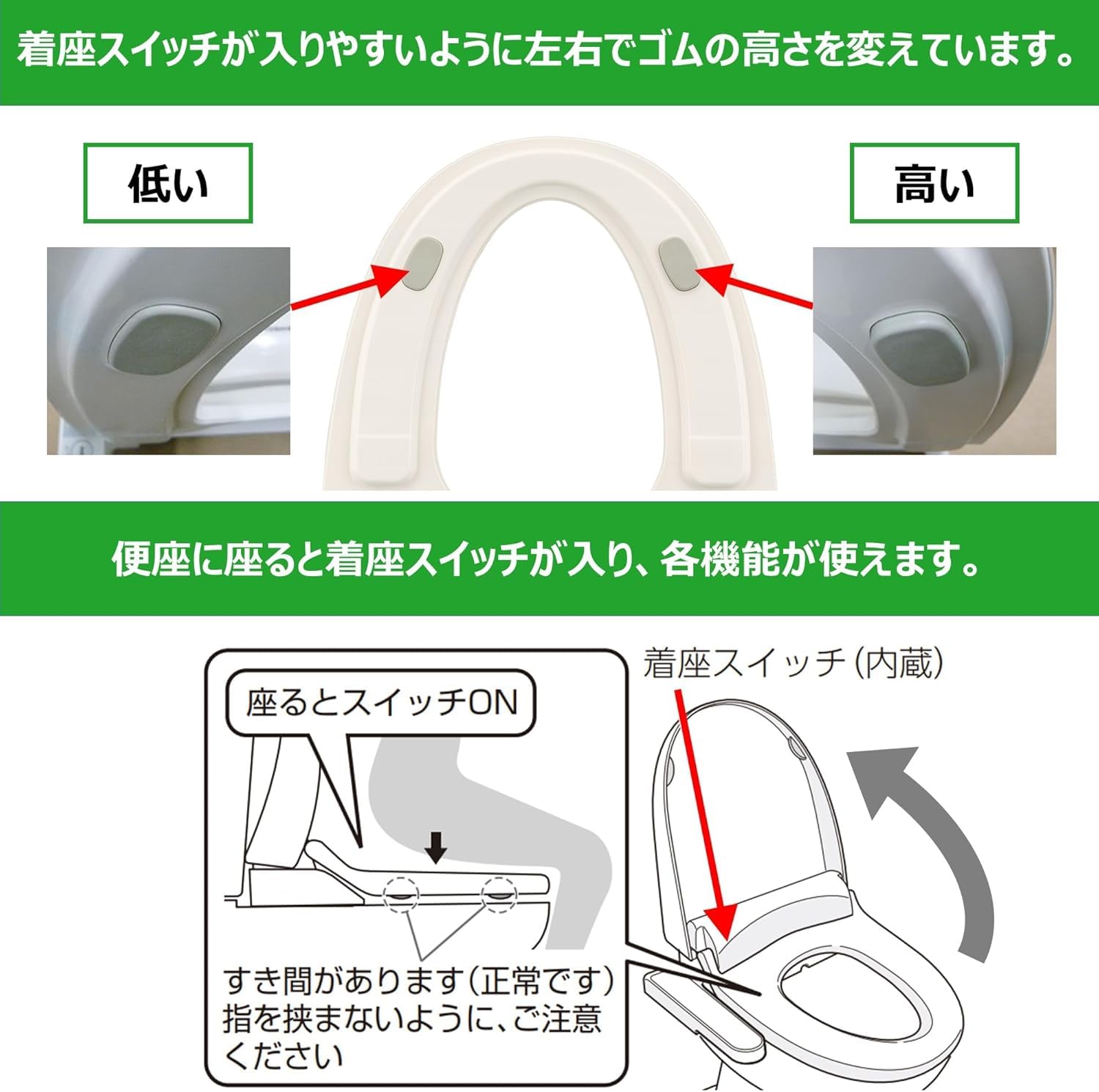 Amazon.co.jp: 温水洗浄便座 クリーンウォッシュ ステンレスノズル