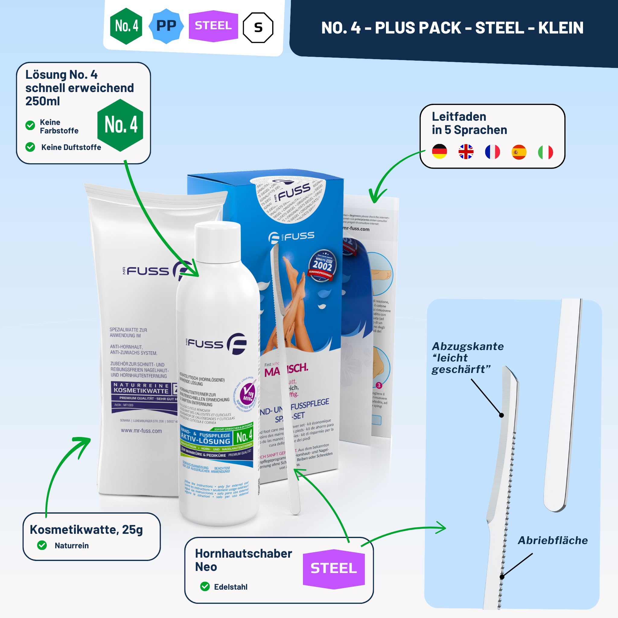 Mr. Fuss Removedor de Callos Solution No. 4 Plus Pack Steel Quitar las Durezas Sin Raspar ni Frotar Paquete de Sistema de 3 Partes para la Eliminación de Callosidad y Cutícula