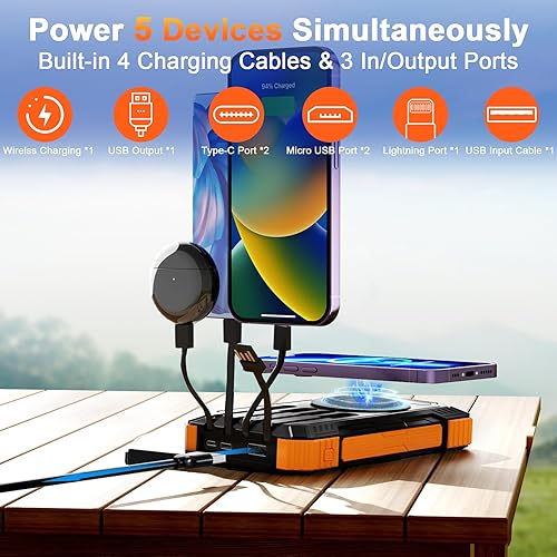 Miniatura 2 de WONGKUO Banco de energía solar portátil (naranja mate)