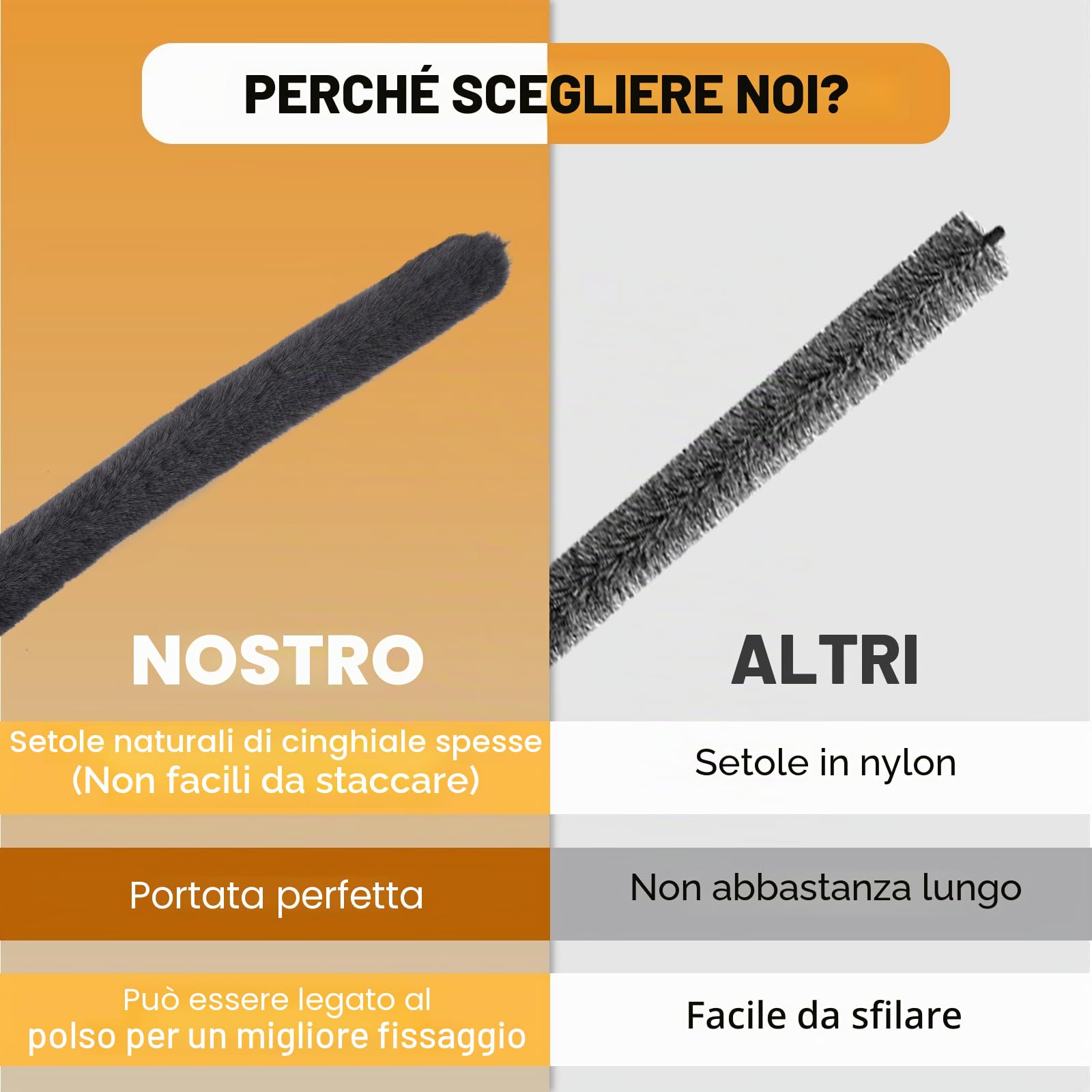 Spazzola per la pulizia del radiatore, con chiave di sfiato, spazzola per riscaldamento lunga 120 cm, in microfibra, la preparazione ideale per la stagione di riscaldamento