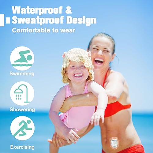 Miniatura 2 de Omnipod - Parches adhesivos, paquete de 60 parches impermeables y transpirables para Omnipod, parche transparente de alta calidad para sensor