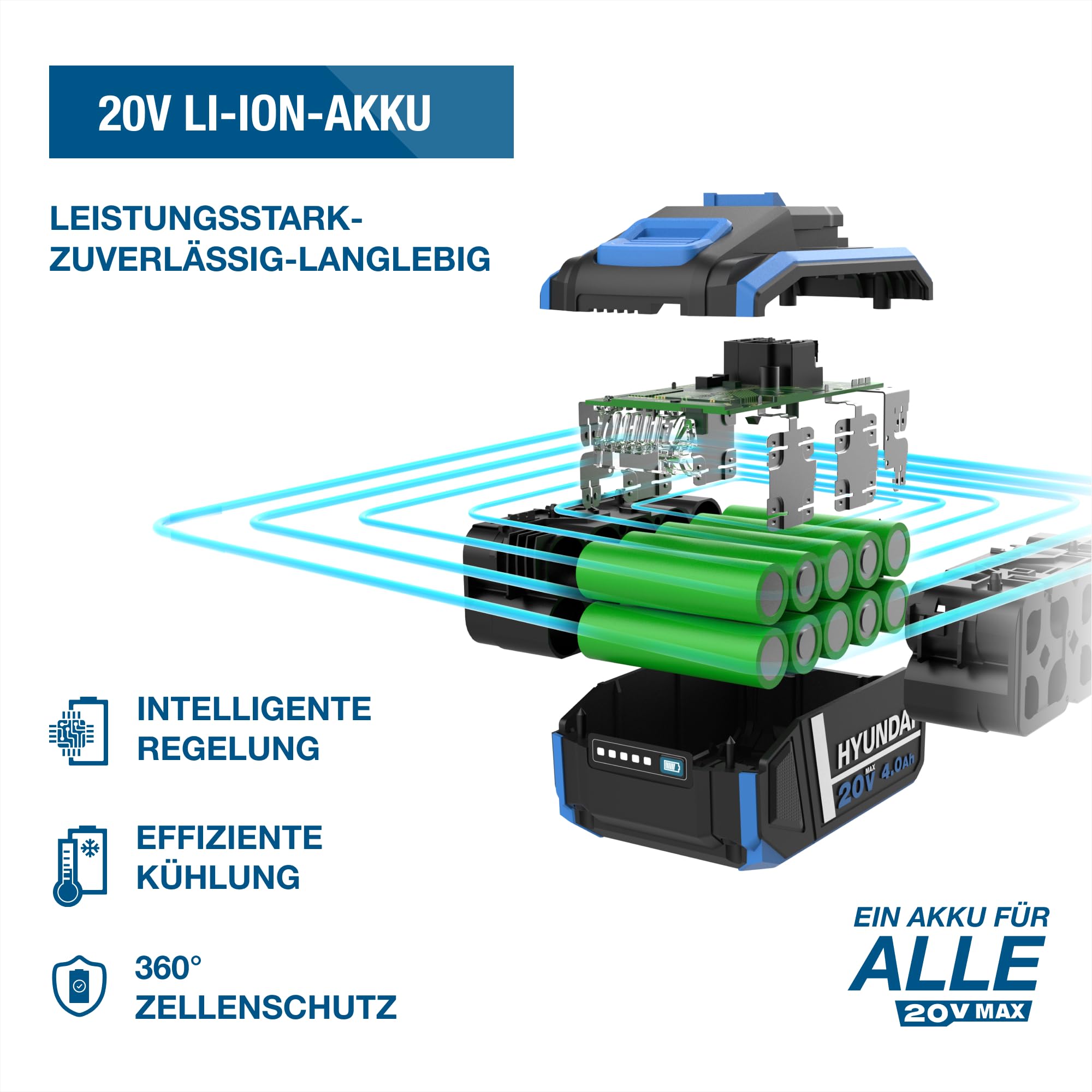 HYUNDAI Akku-Kompressor IF20S-2A1 | Li-Ion, 20V, 10-bar, 70 cm | multifunktionale Luftpumpe, Autokompressor | LED- & SOS-Notlicht | Lieferumfang: Luftkompressor, 3 Adapter, 1 x 2.0Ah Akku, Ladegerät