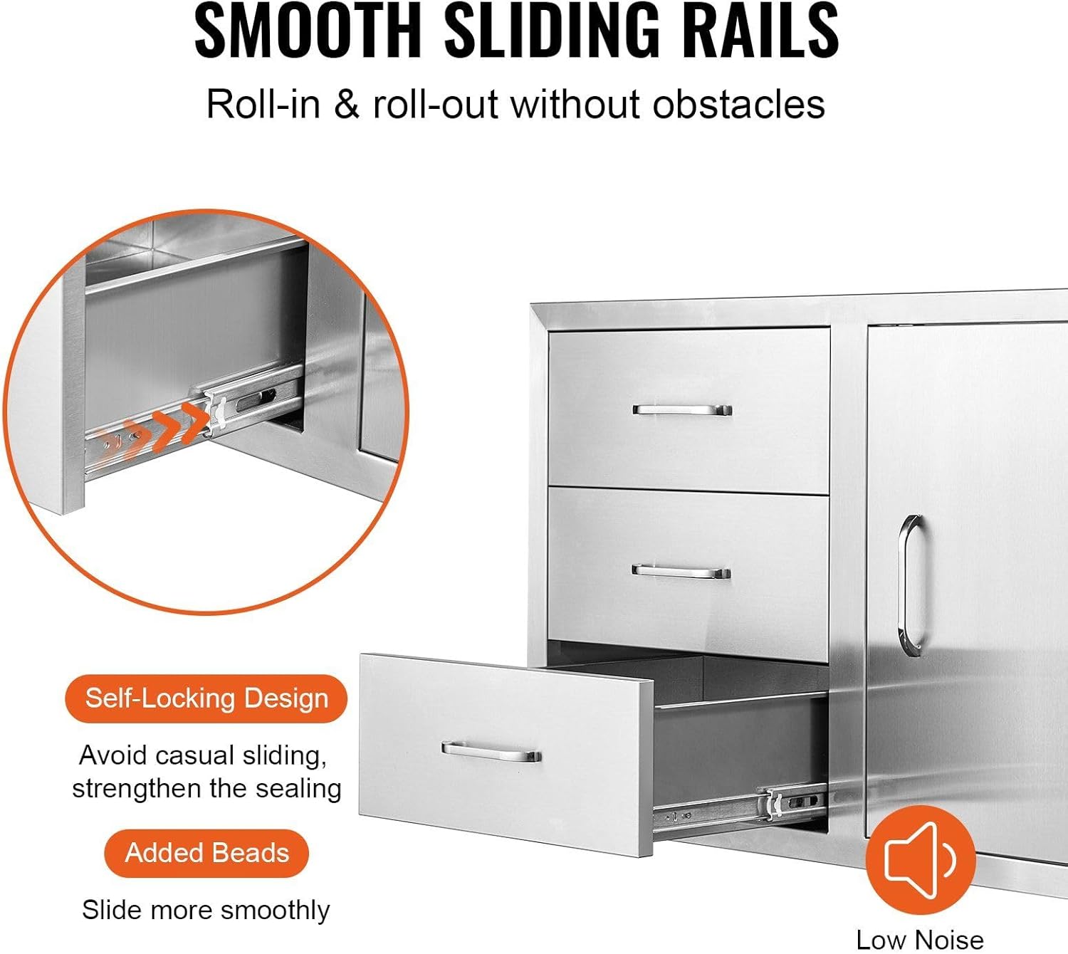 Outdoor Kitchen Door Drawer Combo 38.3''W x 22.7''H x 20.7''D,Stainless Steel Triple Drawers & Access Door,Rustproof for Grill Islands,Smooth Sliding Rails