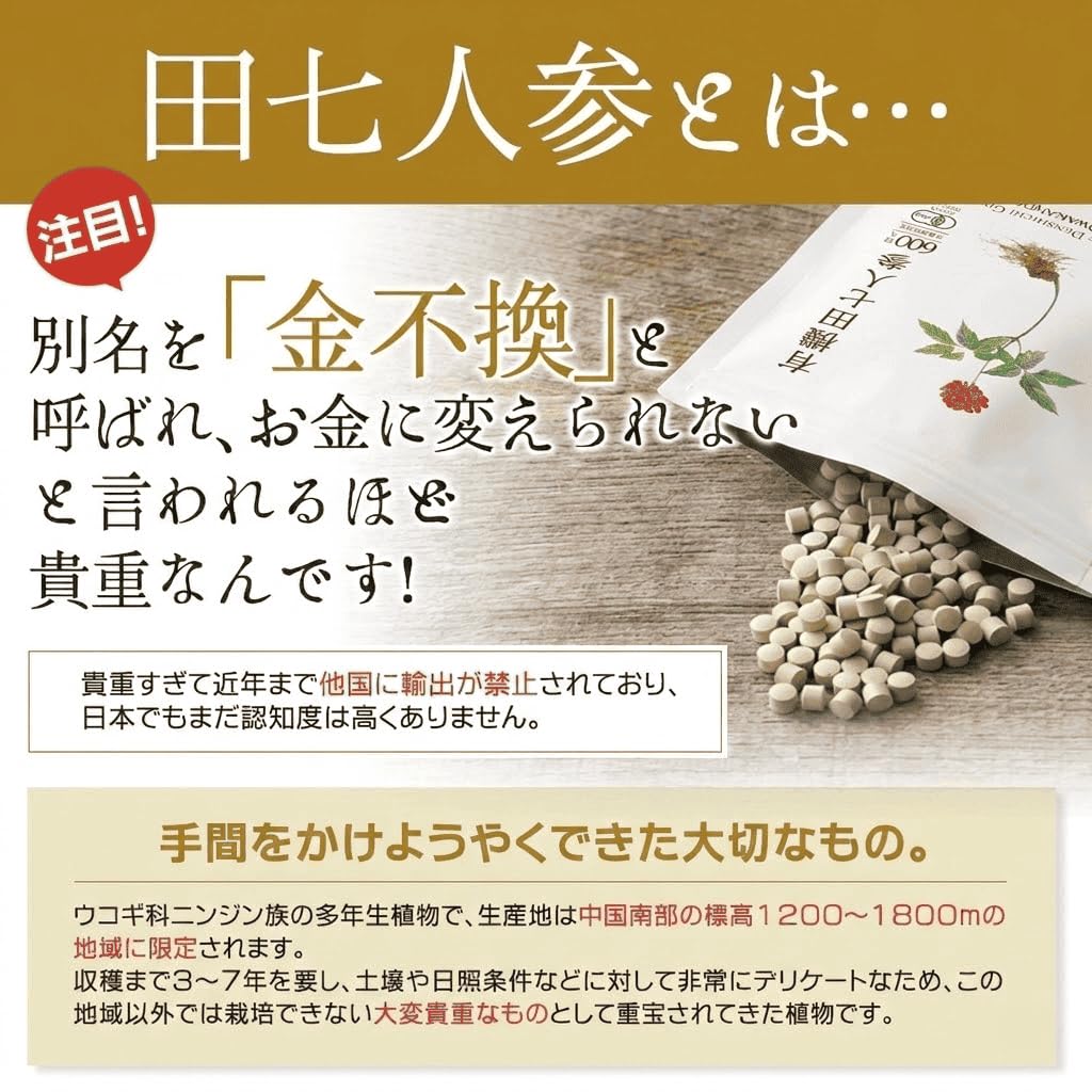 Amazon | 和漢堂 有機 田七人参 サプリメント 有機JAS認証 サポニン