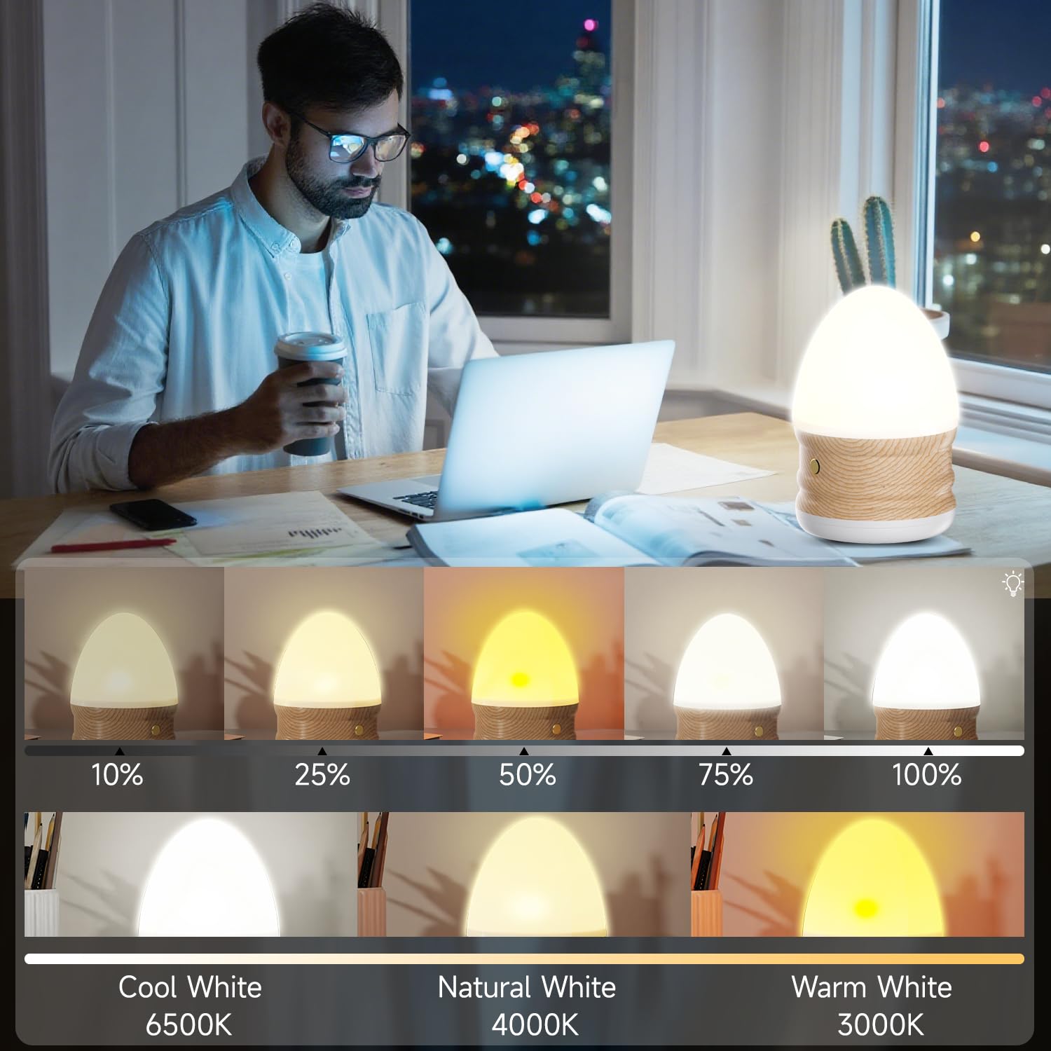 Daglichtlamp, 13000 lux, lichttherapielamp zonder uv en flikkering, 3 kleurtemperaturen, dimbaar, met timer en afstandsbediening, daglichtlamp, bureau, voor stemming, energie en concentratie, thuis en