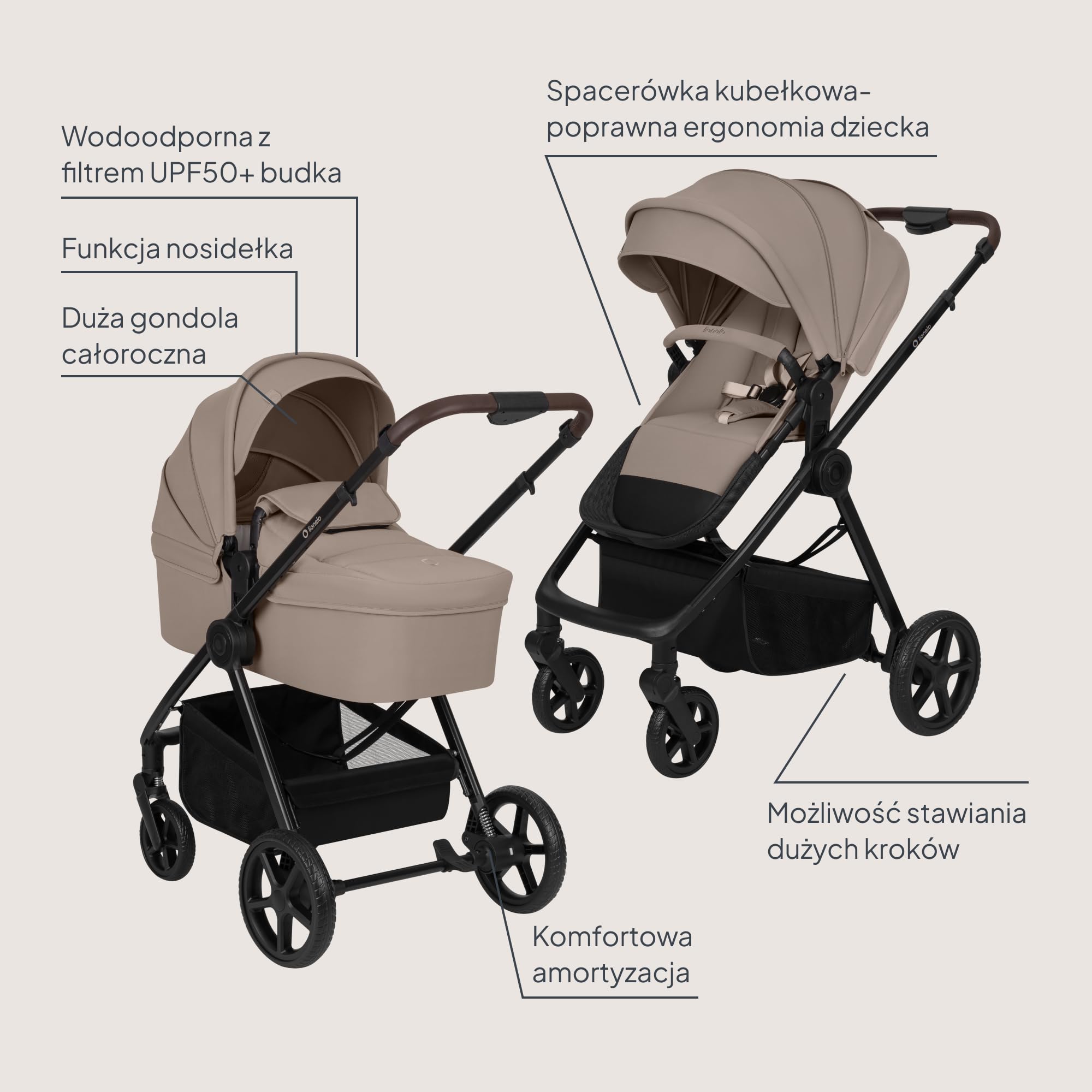 Lionelo Greet Wózek dziecięcy 3 w 1 (0-4 lata, 0-22 kg) | Duża gondola dla dzieci, dwustronne siedzenie, lekka konstrukcja, zawieszenie, pozycja leżąca, UPF50+