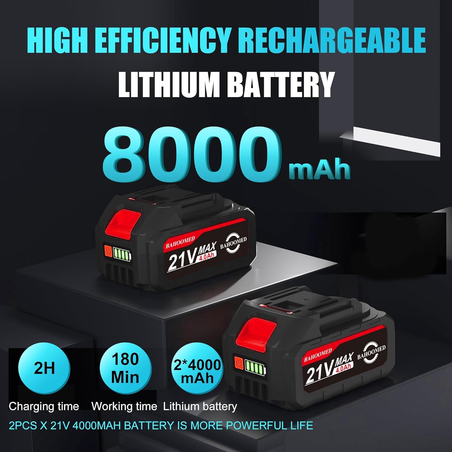 Two 21V 4.0Ah Lithium-Ion batteries with charging time and working time details