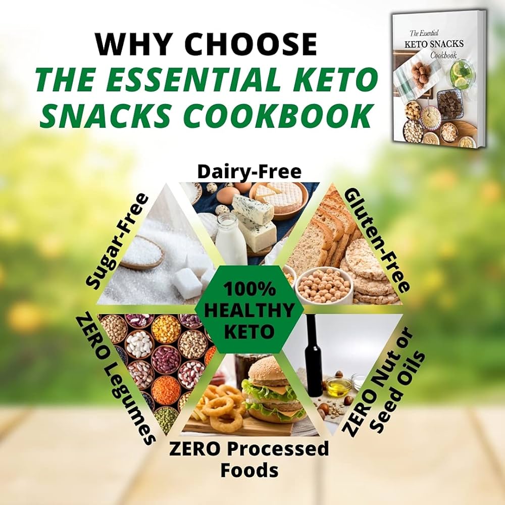 The Keto Snacks Cookbook - Image 1