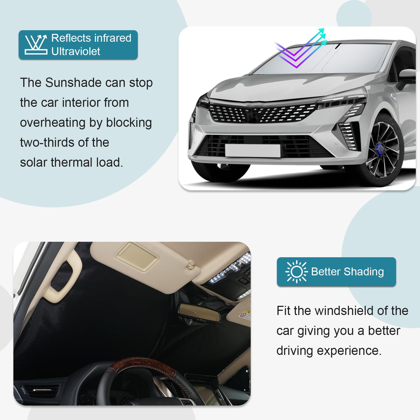 [Mise à Niveau] CDEFG Compatible avec Renault Clio 5 V 2020-2025 2026 Protection Solaire Pare-Soleil Avant Parasol Pare-Soleil Avant Pare-Brise Voiture Pare-Soleil Accessoires