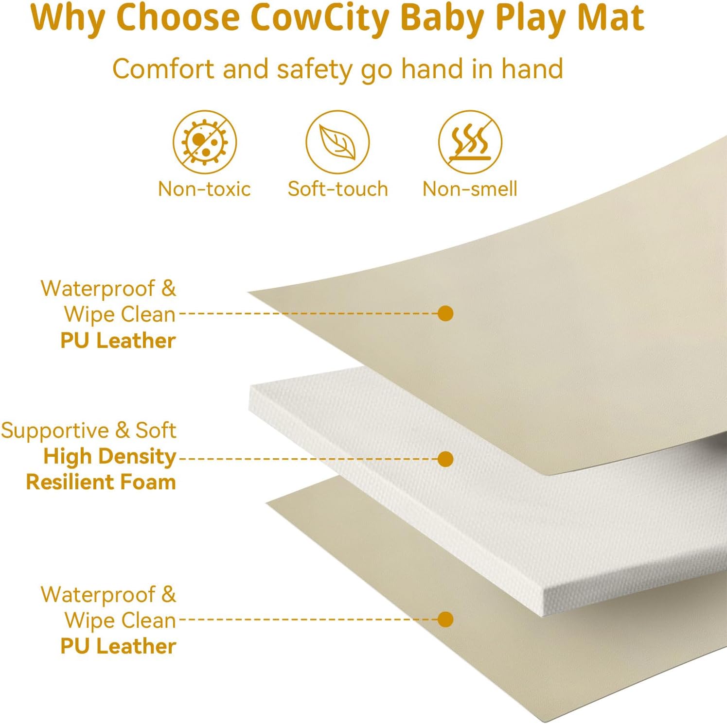 Baby Play Mat, 48 x 48 Inch Foldable PU Leather Waterproof Playpen Mat, 1.6" Extra Thick Foam Floor Mat for Infants and Toddlers, Non-slip Toddler Activity Playmat Cushion, Beige