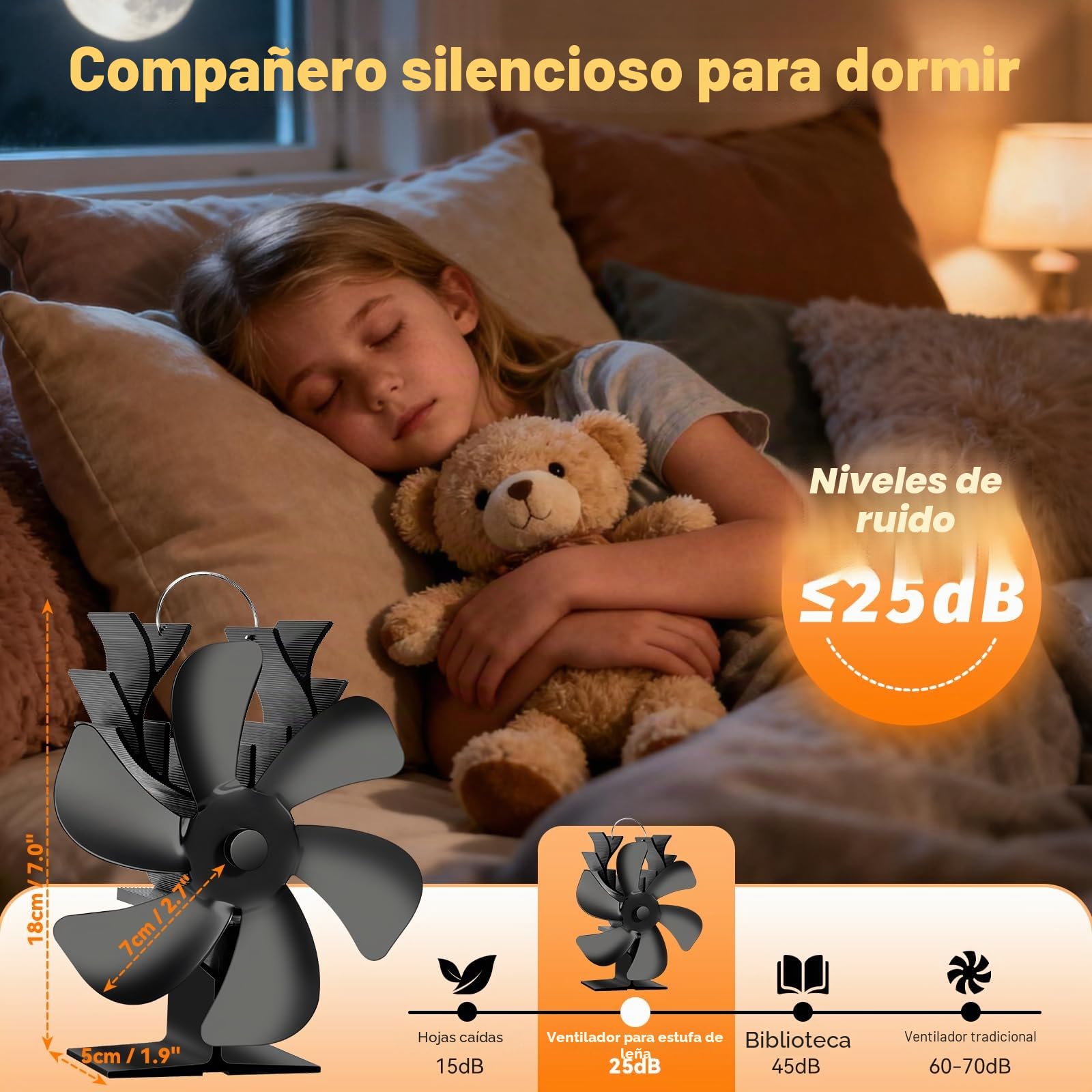 NZQXJXZ Ventilador Estufa Leña 6 Aspas con Termómetro, Alimentado por Calor y Silencioso, Circulación Eficiente de Aire para Chimenea, Estufa de Leña y Hogar, Accesorio de Calefacción