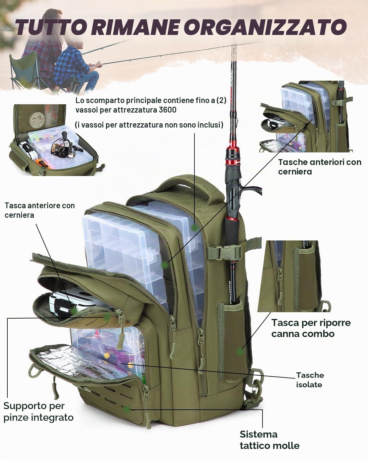 Zaino da pesca 2 in 1 con supporto per canna da pesca, 25 l, tattico, borsa a tracolla militare, per pesca, escursionismo
