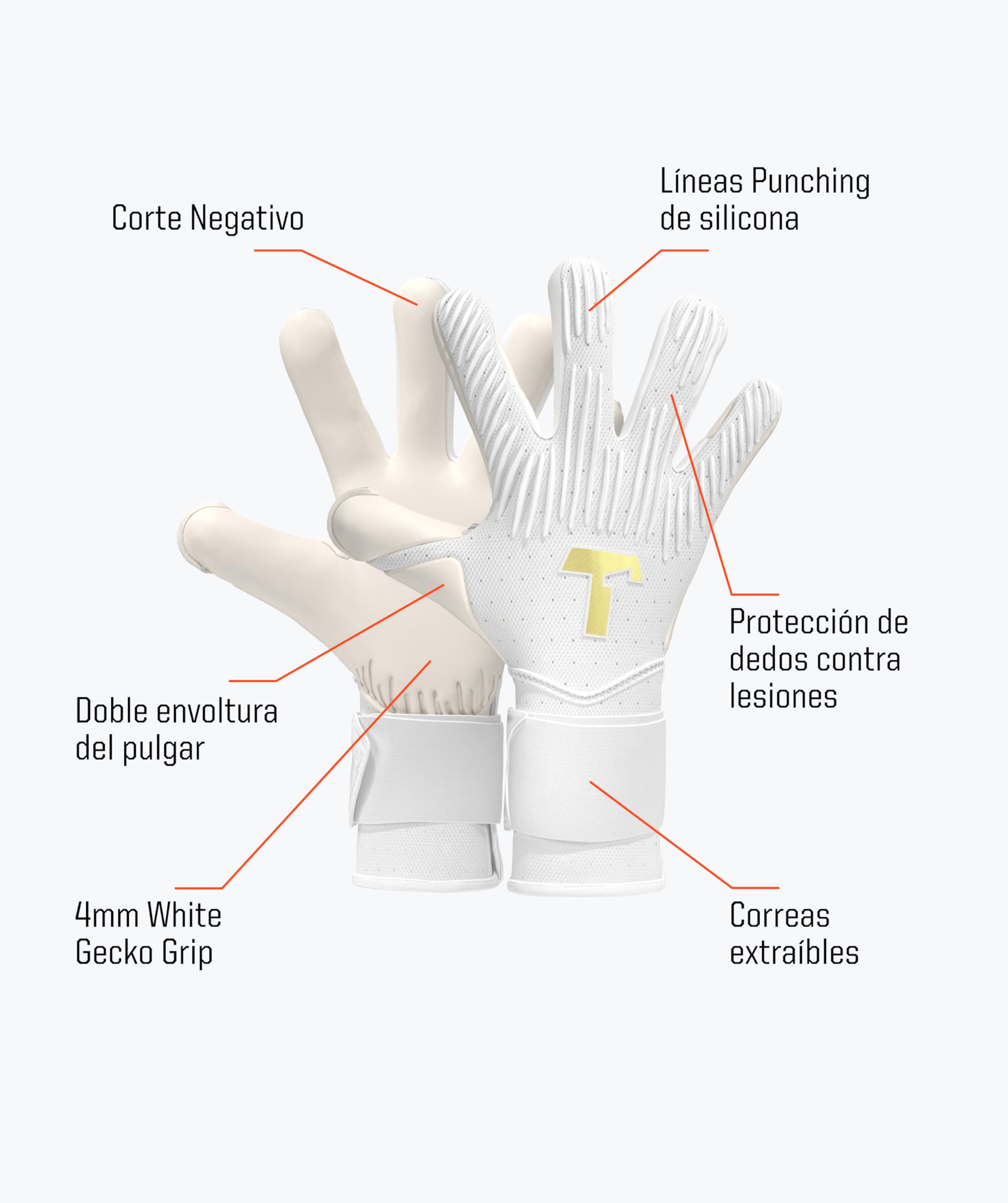 T1TAN Rebel Guantes de Portero para Adultos, Guantes de fútbol con protección de Dedos, Tallas 6-11