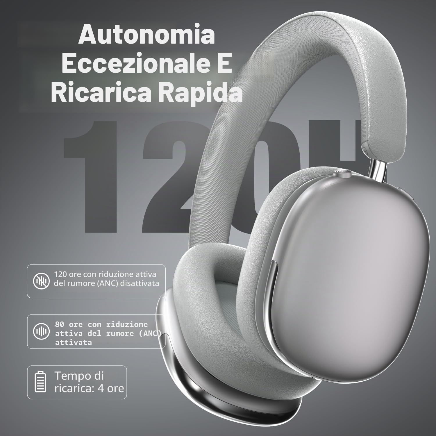 Cuffie Bluetooth con cancellazione attiva del rumore sopra l'orecchio, senza fili, con microfono ad alta risoluzione, audio ad alta risoluzione, leggere, comode per PC, laptop, lavoro, palestra