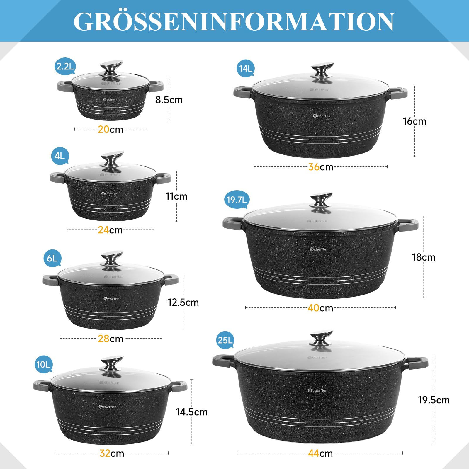Topfset Scheffler 6tlg Kochtopf Set Induktions mit Glasdeckel | 20cm,2.2L&24cm,4L&28cm,6L Aluminiumguss, Antihaftbeschichtung, für alle Herdarten, Spülmaschinengeeignet