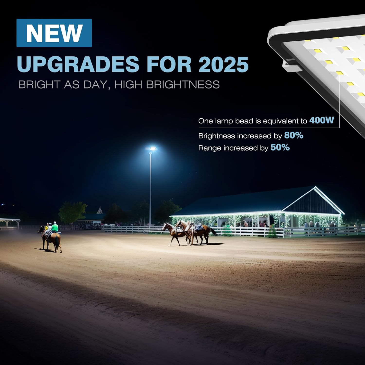 20000W Solar Street Lights Outdoor - 7000K Solar Parking Lot Lights Commerical Dusk to Dawn, Outdoor Street Light Heavy Duty, Wide Angle IP66 Waterproof with Remote Control