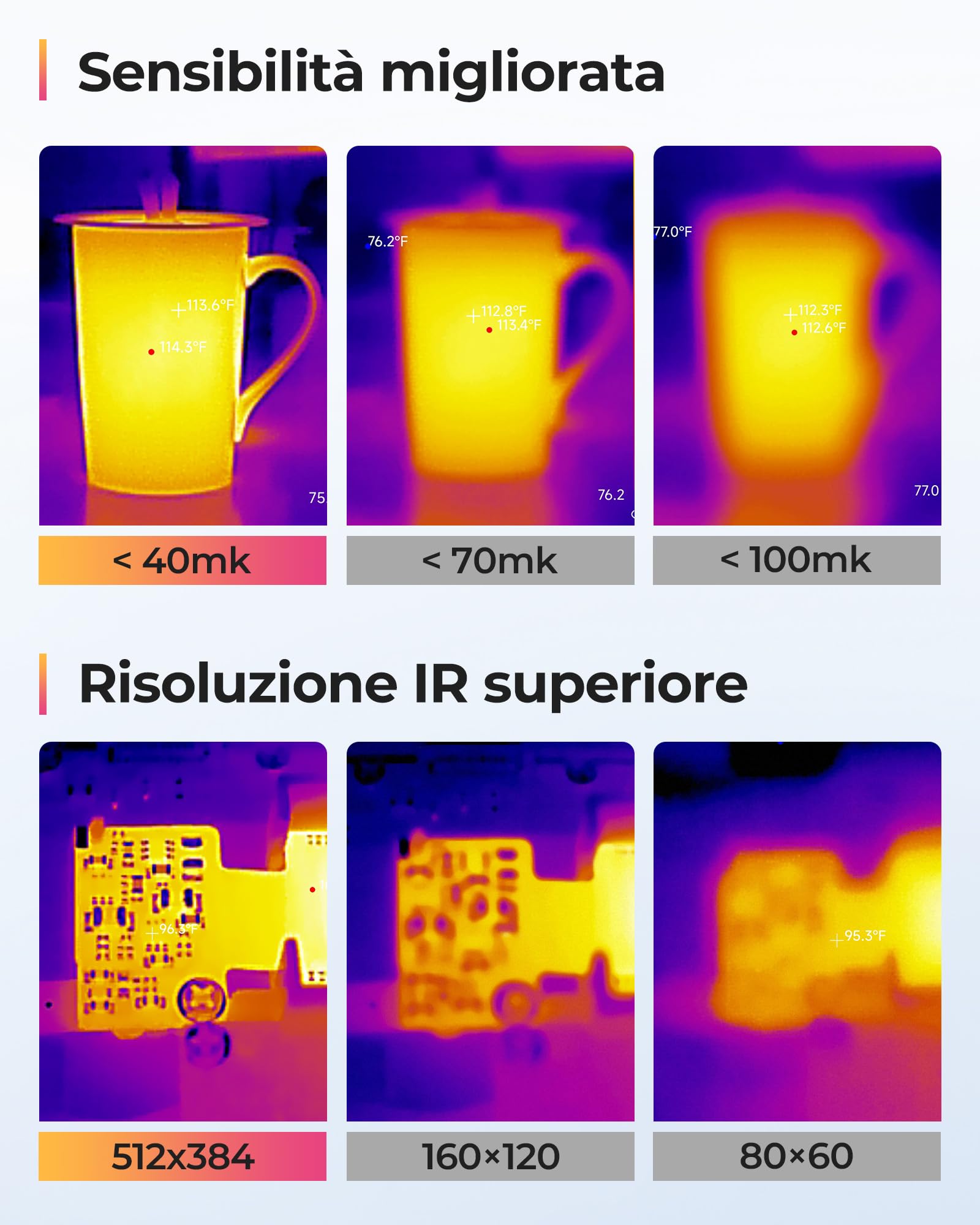TOPDON Termocamera TS001 per Android, lente regolabile da 9mm, campo di osservazione da 0,1 a 500 metri, 512 x 384 IR, 25Hz, Termocamera con messa a fuoco manuale per applicazioni elettriche, esterni
