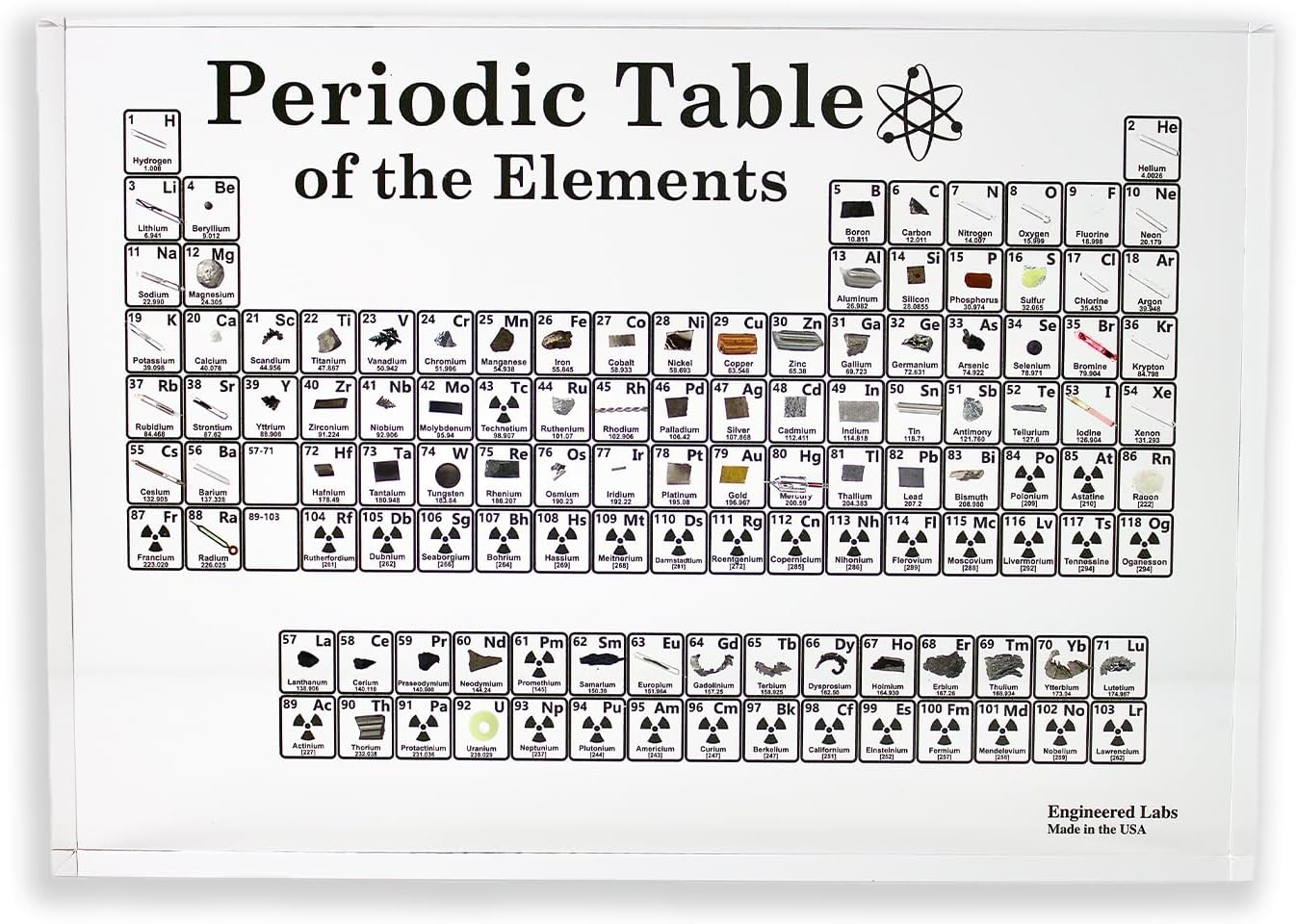 Engineered Labs Heritage Periodic table Collectors Edition