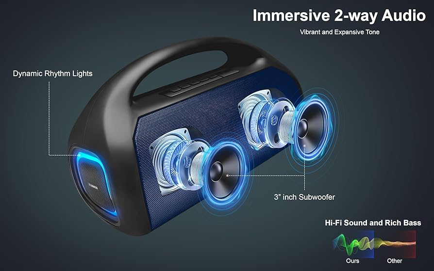 FISHERスピーカー Amazon.com: Fisher Bluetooth Speakers, Portable Wireless Speaker