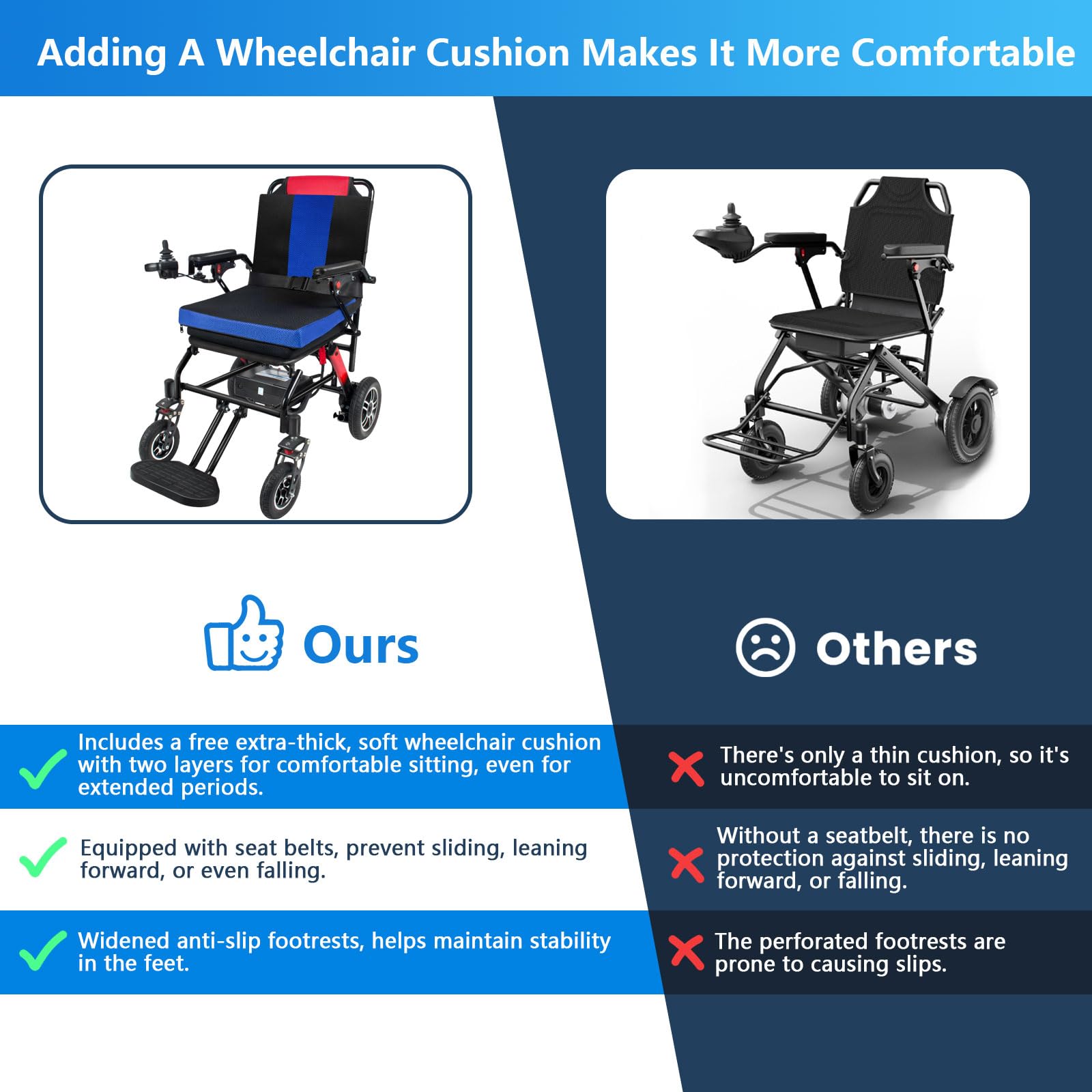 Silla de ruedas eléctrica plegable ligera 19,8 kg 20 km silla de ruedas eléctrica para personas mayores con motores dobles de 400 W, batería de litio extraíble de 24 V y 12 Ah, velocidad ajustable de