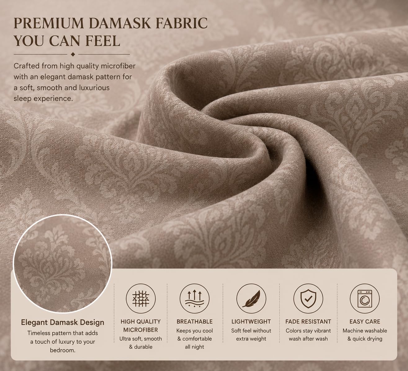 Product Variant View