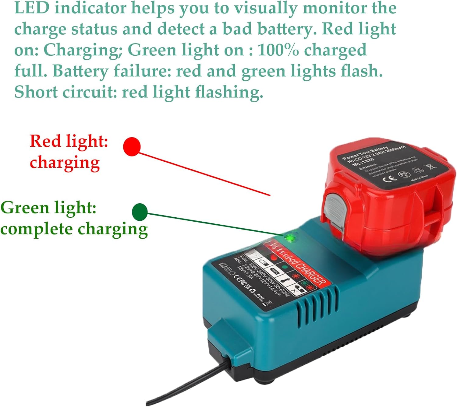 Ni-MH Ni-Cd Battery Charger for Makita, DC1804T Battery Charger Compatible with Makita 7.2V14.4V 18V PA12 PA14 PA18 6010D 6261D - Image 6