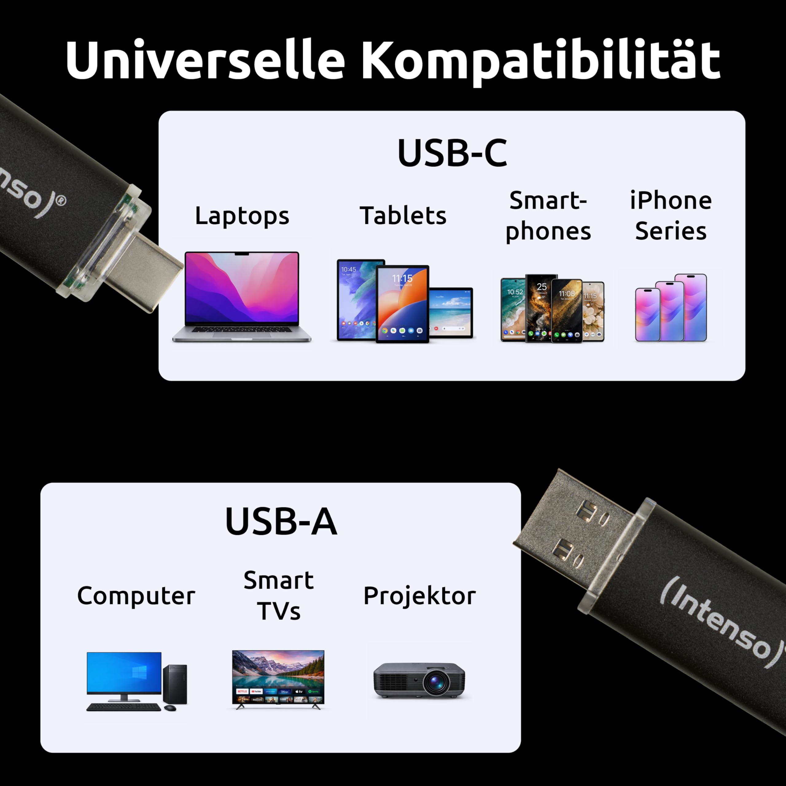 Intenso Twist Line 32 GB - Chiavetta USB Dual 3.2 Gen 1x1, USB-C e USB-A, 70 MB/s, antracite