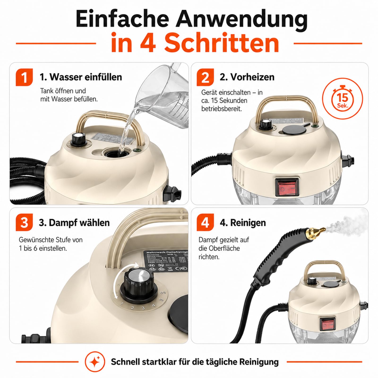 Dampfreiniger Handgerät, 15 Sekunden Aufheizzeit, 1L Wassertank, 1500W & 6 Geschwindigkeitsstufen, Steam Cleaner für Alles, Tragbarer Handdampfreiniger für Boden, Küche, Fenstern,Badezimmern, Auto