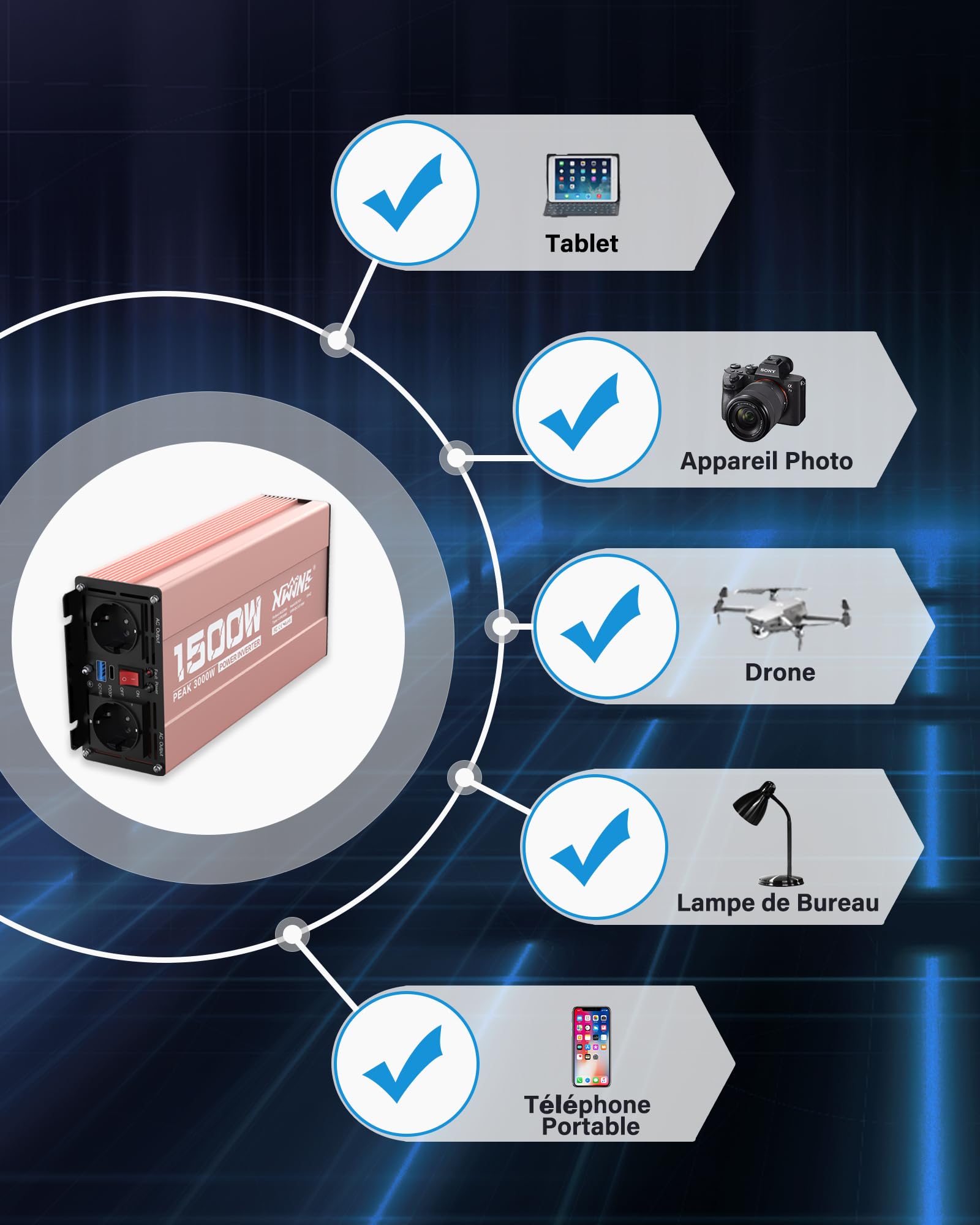 XWJNE Convertisseur 12V 220V, 1500W Convertisseur de Tension, Onduleur Sinus Modifié, Convertisseur de Puissance Voiture avec 2 Prises CA, 1 Port USB-A et 1 Port USB-C, pour RV Voiture de Camion