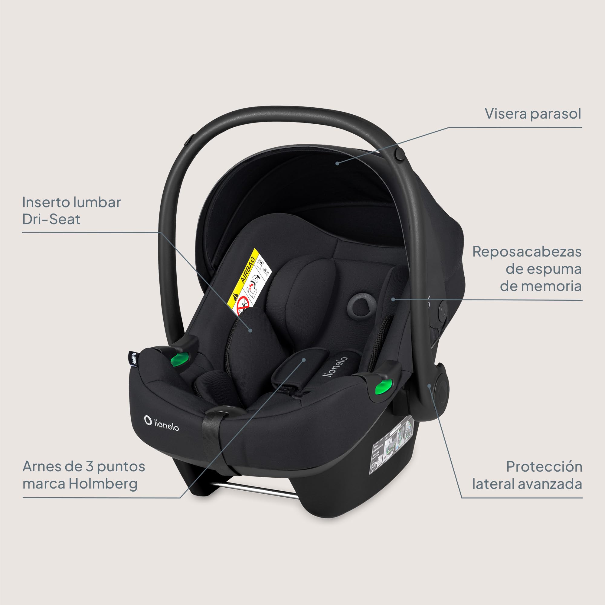Lionelo ASTRID silla de coche para bebés 40-87 cm (Grupo 0+) i-Size puntos protección lateral Portabebés, Orientación trasera cinturón de seguridad de 3