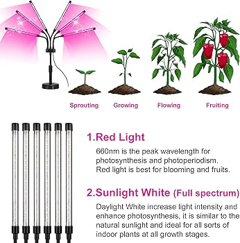 栽培キット optic6 Buy Optic LED Optic 6 Gen3 Grow Light | Lowest Price