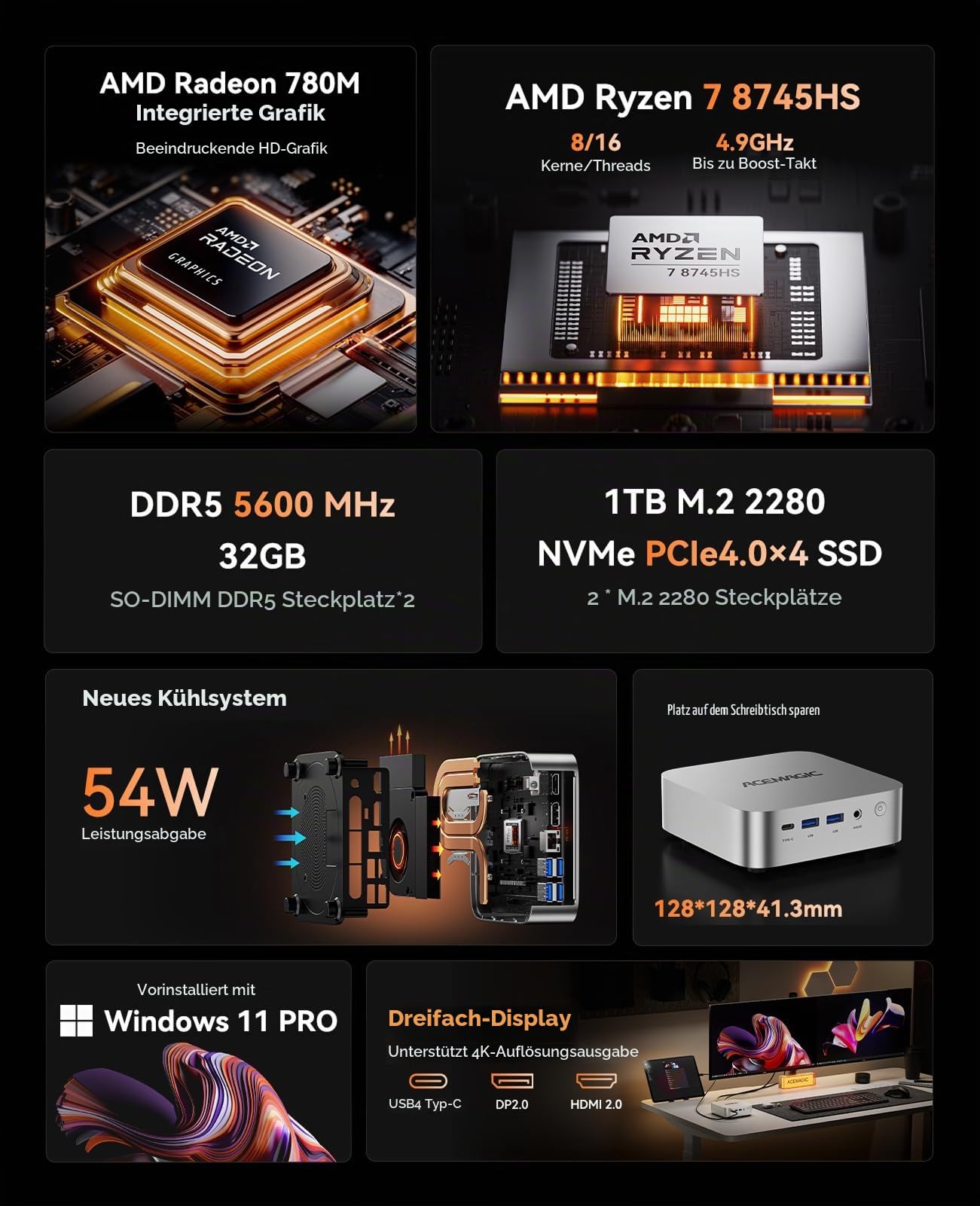 ACEMAGIC W1 Mini PC AMD Ryzen 7 8745HS(8C/16T, bis zu 4,9 GHz),32GB DDR5 1TB NVMe SSD Mini Computer, AMD Radeon 780M, 8K HD Vision, WiFi 6, BT 5.2, Win 11 pro, Kompakter Micro Desktop Computer