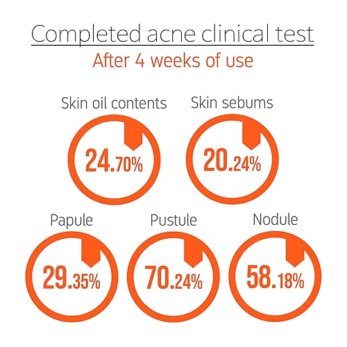 Miniatura 4 de Inward Agas ACue - Suero calmante altamente concentrado menta tradicional coreana ácido hialurónico calmante hidratante absorción instantánea no
