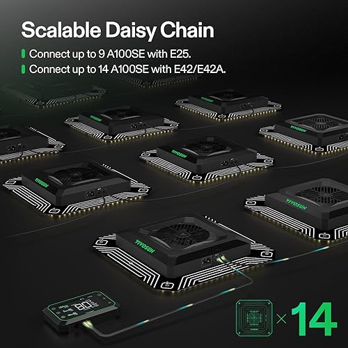 Miniatura 8 de VIVOSUN AeroLight A100SE, luz LED de cultivo de 100 W con ventilador de circulación integrado, compatible con aplicación, se utiliza con controlador