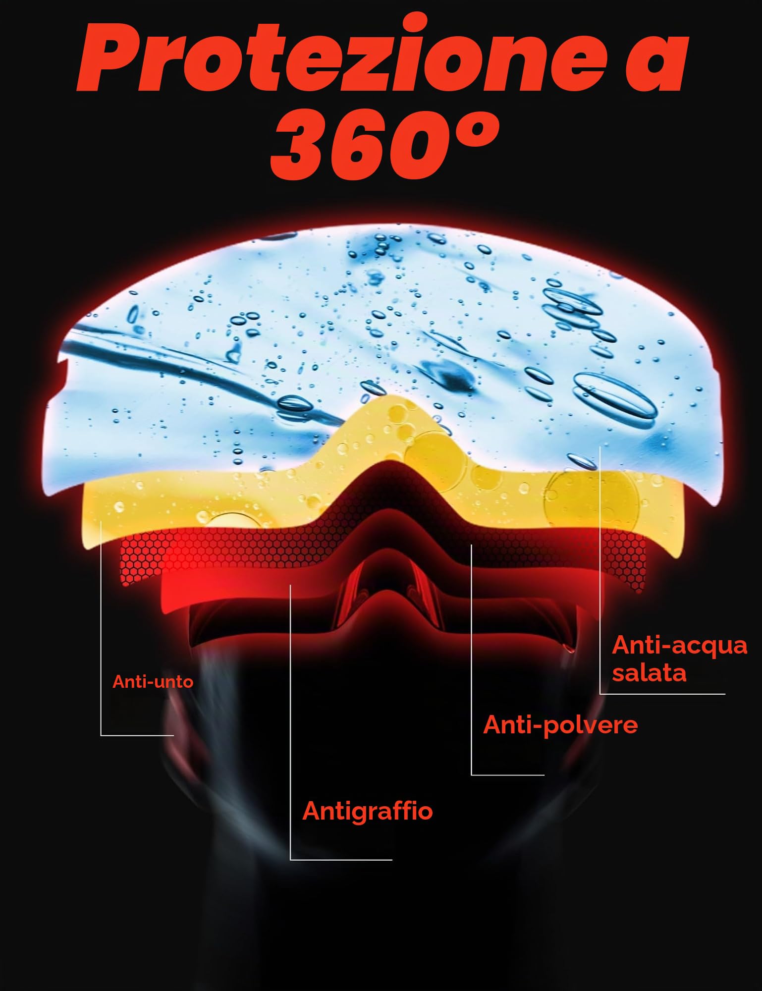 Fiskr Lenti polarizzate di ricambio compatibili con occhiali da sole Oakley Meta HSTN OW8002 da 51 mm, resistenti agli urti e perfettamente compatibili