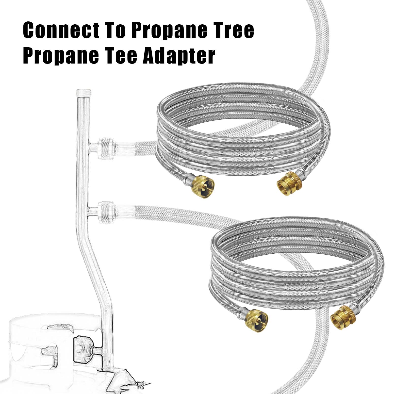 Snapklik.com : 2 Pack Upgraded Stainless Braid 12 Ft Propane Torch ...