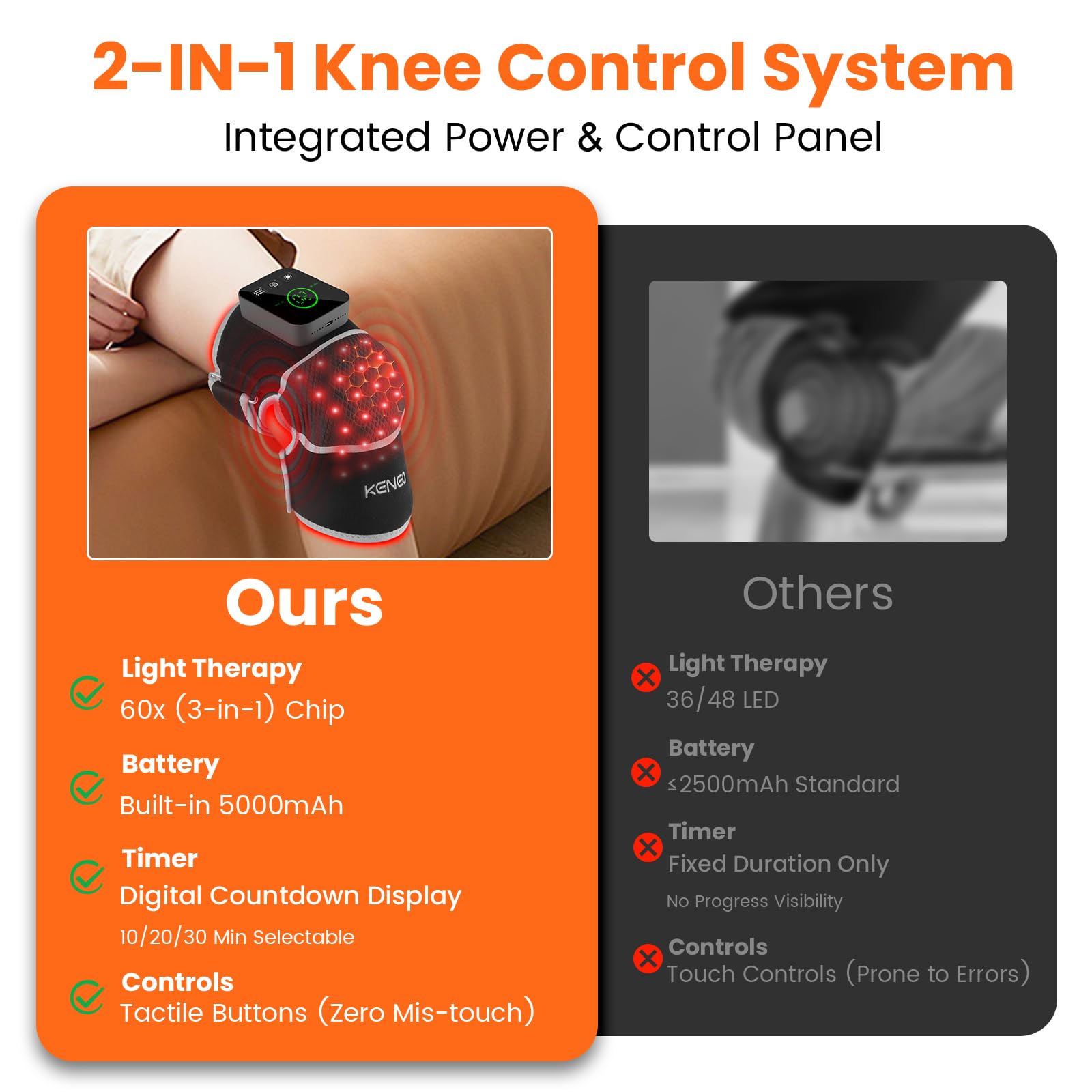 Keneo Rotlichttherapie Kniebandage mit Vibrationsmassage, 660 nm & 850 nm Infrarot-Lichttherapie zur Schmerzlinderung, 3 Wärmestufen, 3 Massagemodi, kabellos & wiederaufladbar (Grau)