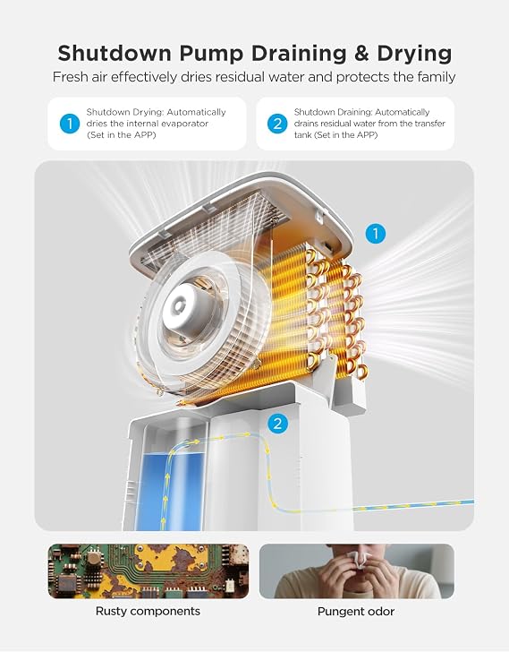 GoveeLife Dehumidifier with Pump for Home 4,500ft2, 137 Pints, Drain Hose