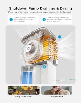 GoveeLife Dehumidifier with Pump for Home 4,500ft2, 137 Pints, Drain Hose
