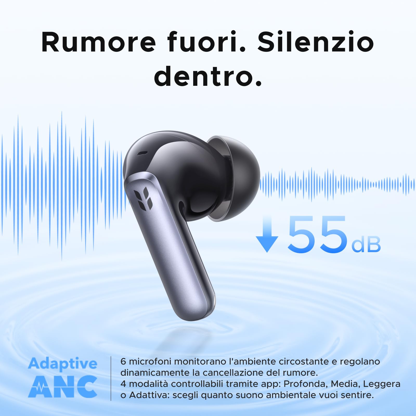 UGREEN EchoBuds Plus Cuffie Bluetooth Auricolari ANC Adattiva 55dB Hi Res | 50 Ore Wireless Auricolari in-ear 55dB 6 Microfoni Audio Spaziale Bluetooth 6.0 IPX5 Compatibili con iPhone Android PC