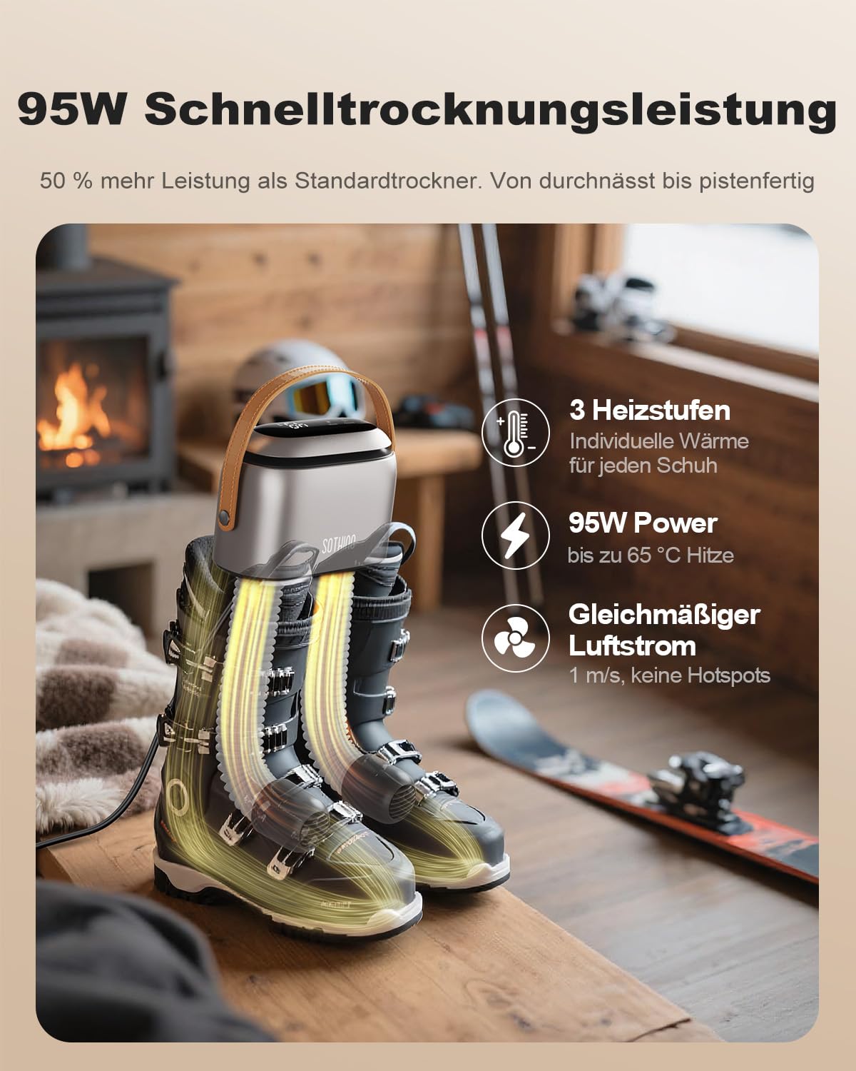 SOTHING Schuhtrockner Elektrisch, 95W Schnelles Trocknen mit 3 Heizstufen, Schuhtrockner Ozon Frischemodus, 1–9H Timer, Ausziehbare Schläuche & Überhitzungsschutz – Tragbarer Skischuhtrockner
