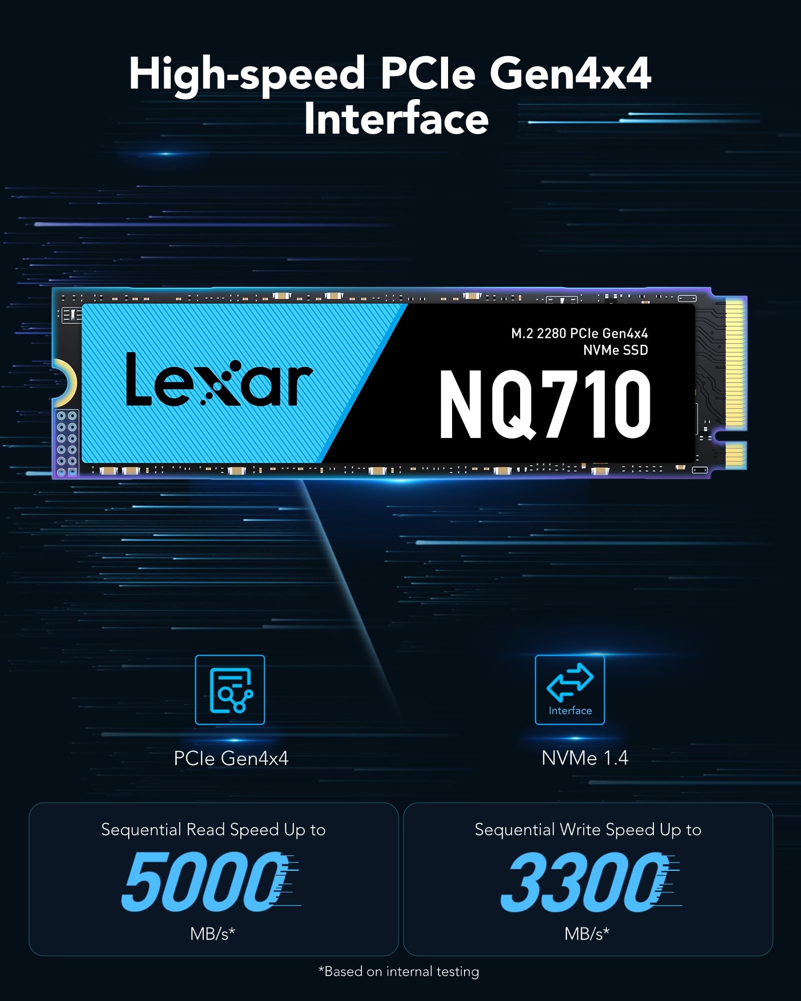 内蔵型SSD Lexar SSD 1TB Amazon.com: Lexar SSD 1TB 7400/6500 NM790 M.2 Lex NVME