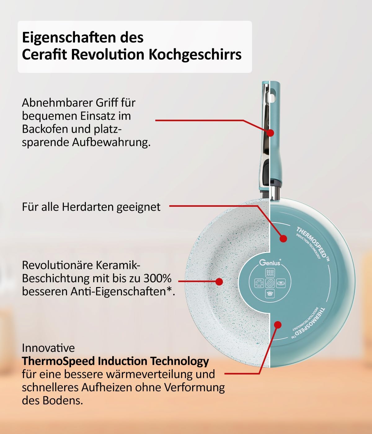 Genius Cerafit Revolution Frying Pan 20 cm with Ceramic Non-Stick Coating, Small Frying Pan, Removable Handle, Suitable for All Hobs, Induction, Oven, Dishwasher Safe