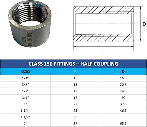 Miniatura 6 de AF Hydro SS316 - Tubo de acoplamiento de medio acoplamiento de acero inoxidable, rosca hembra NPT de 1 14 pulgadas, clasificación de presión de