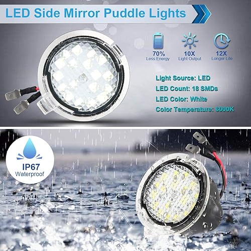 Miniatura 2 de Lámpara LED para espejo lateral compatible con F150 2009-2014, Expedition 2003-2023, Explorer 2011-2023, Edge 2007-2023, Flex Taurus X Ranger 6000K