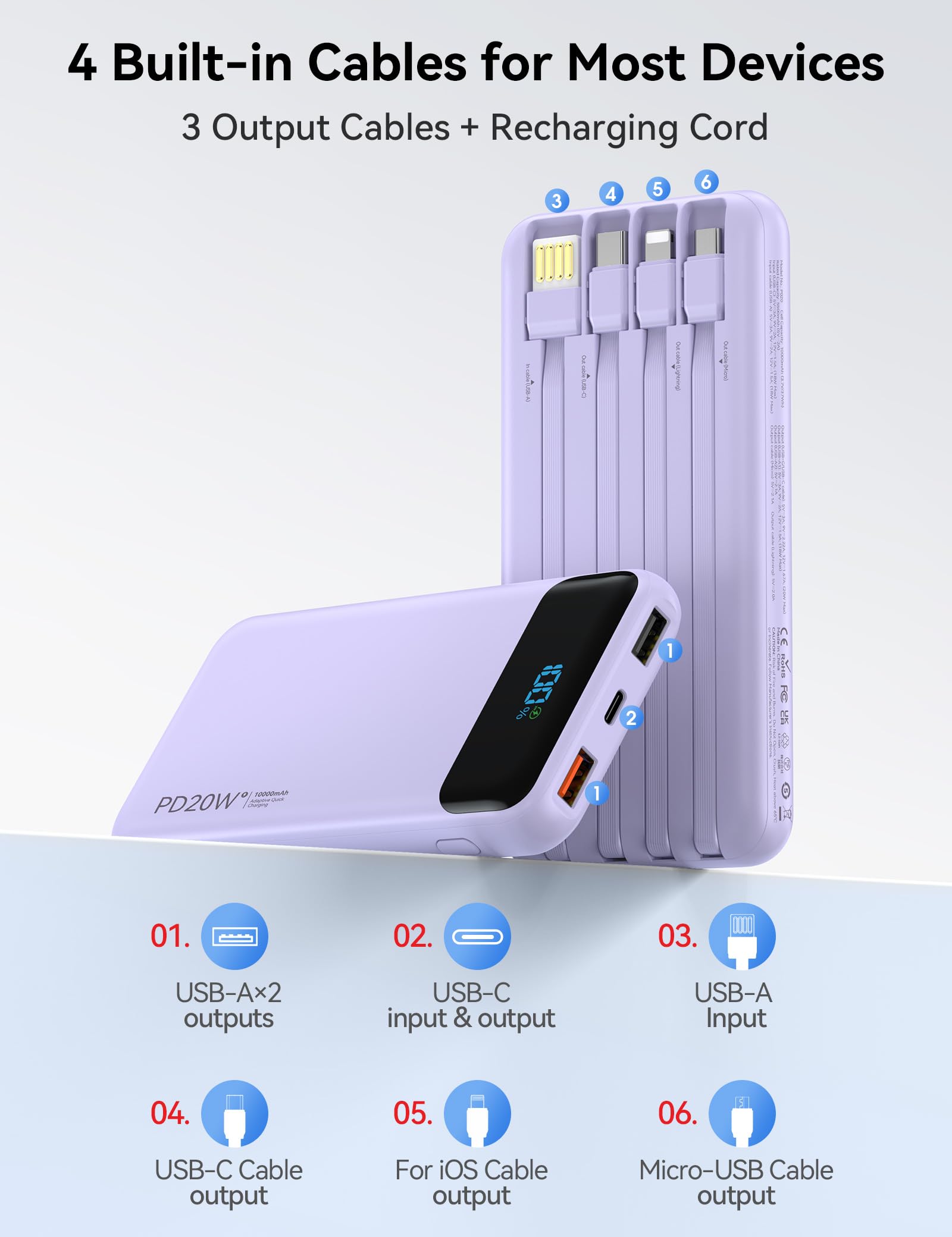 Caricabatterie portatile da 10000 mAh integrato con 4 cavi, ricarica rapida USB C Power Bank da 22,5 W, batteria a 6 uscite, caricabatterie per telefono essenziale da viaggio con display a LED