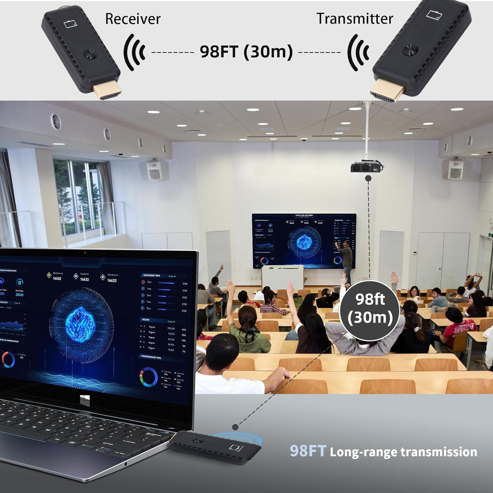 Émetteur et Récepteur sans Fil Compatible 4K Plug and Play Longue Portée 5 GHz Adaptable avec PC, Ordinateur Portable, Appareil Photo, Boîtier TV pour écran de Projecteur HDTV