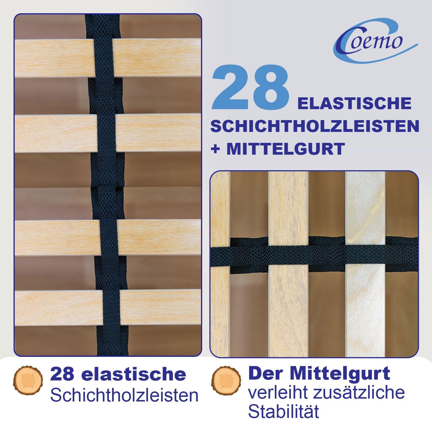 Coemo 7-Zonen Lattenrost Ergo KF mit Motor Kopf- und Fußteil elektrisch verstellbar, 28 Federleisten, individuelle Härtegradeinstellung, mit Notstromabsenkung, Bausatz, 90 x 200 cm